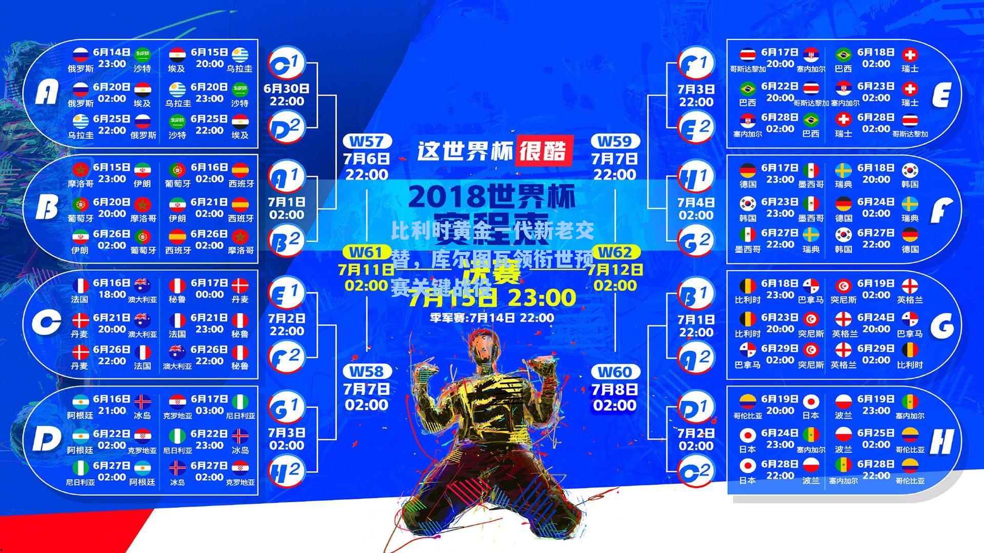 比利时黄金一代新老交替,库尔图瓦领衔世预赛关键战役